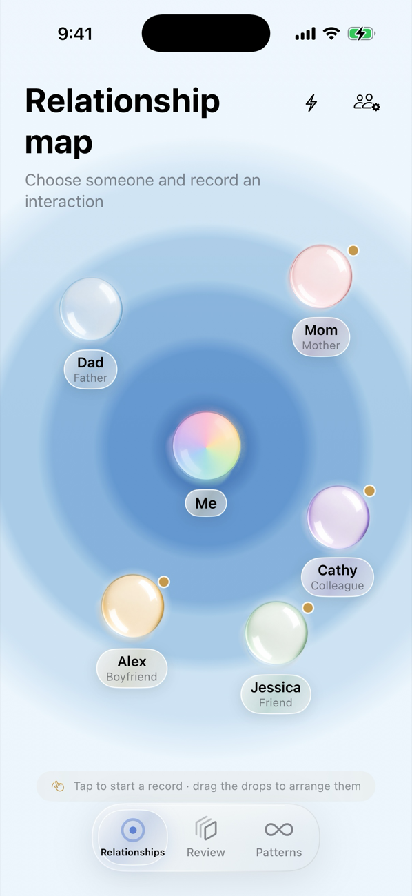 Metween app — the Relationship map screen, showing the people in your life as coloured drops arranged around you.